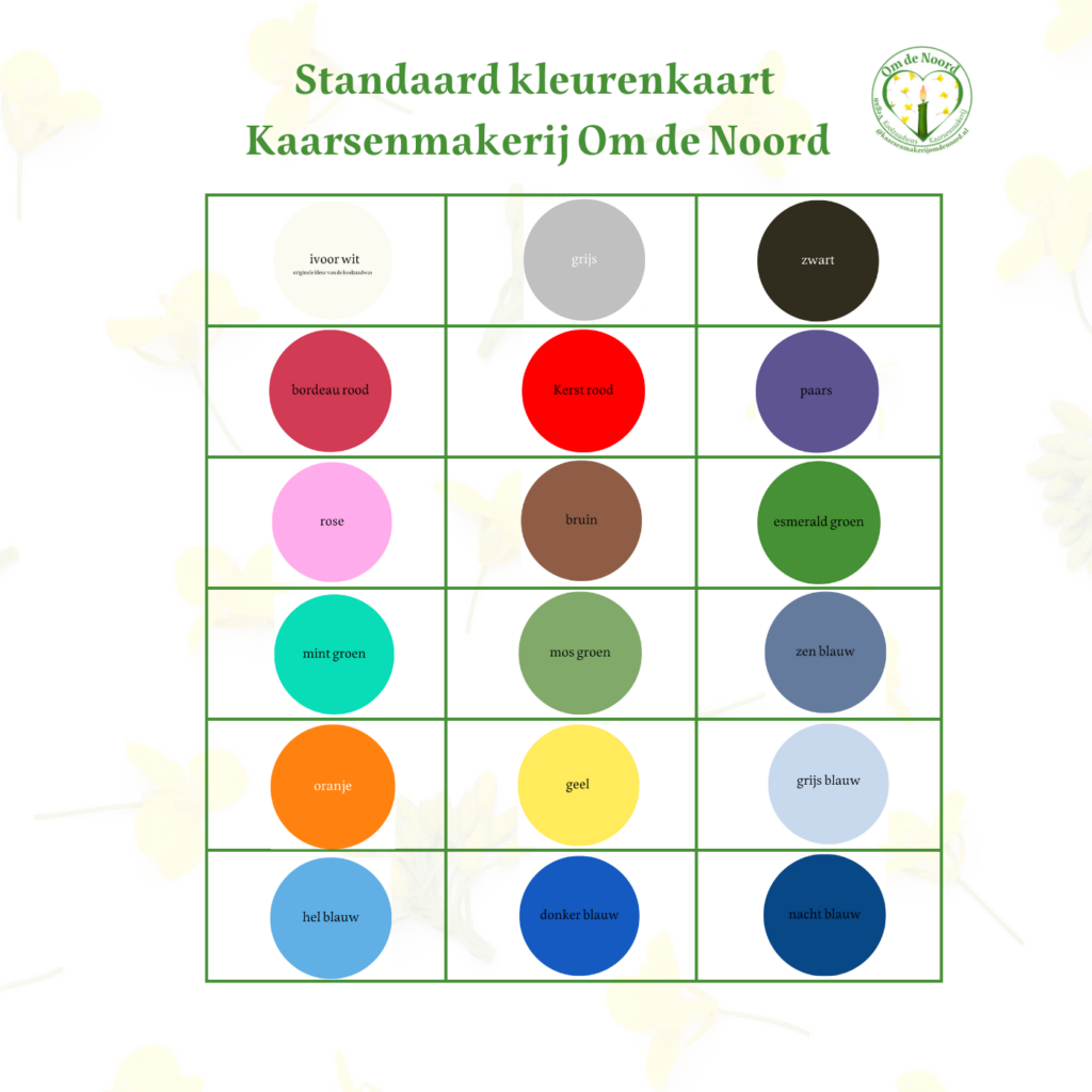 Standaard kleurenkaart van kaarsenmakerij Om de Noord